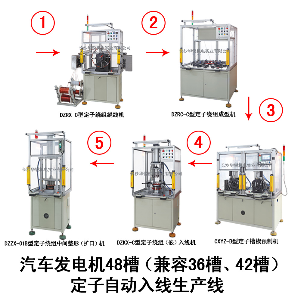 汽車發(fā)電機(jī)48槽（兼容36槽、42槽）定子自動(dòng)入線生產(chǎn)線